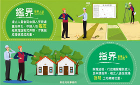 土地鑑界指界土地侵占疑似越界地籍圖重新標定土地範圍專業團隊