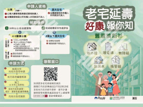 房屋修繕舊屋翻修套房改建泥作工程統包工程磁磚防水水電鐵工鋁窗