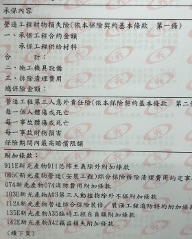 房屋修繕舊屋翻修套房改建泥作工程統包工程磁磚防水水電鐵工鋁窗